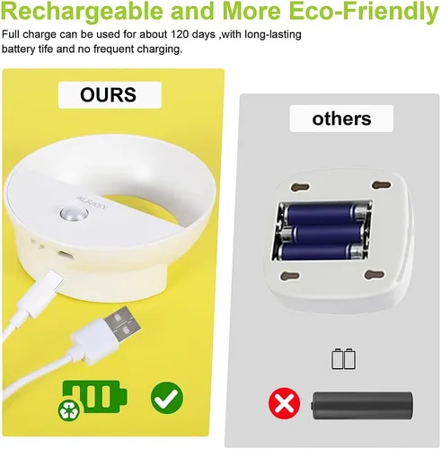 Vista 4 de AURAXY - Luz nocturna recargable con sensor de movimiento, luces nocturnas LED de batería, luz blanca fría magnética autoadhesiva con sensor