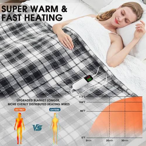 Vista 2 de Manta térmica negra eléctrica, manta térmica de 50 x 60 pulgadas con 10 niveles de calor y 8 horas de apagado automático, manta de sherpa suave a