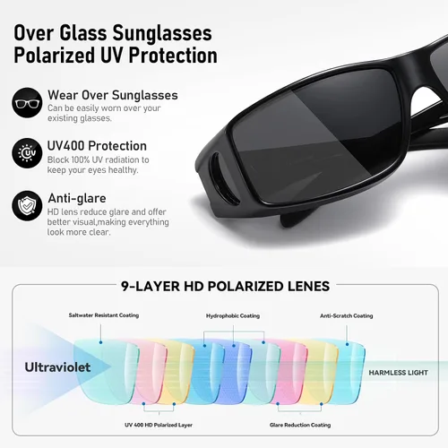 Vista 5 de Wzerry Gafas de sol polarizadas que se ajustan sobre los anteojos, protección UV envolvente para hombres y mujeres, conducción y actividades al aire