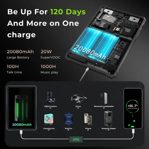 Vista 5 de HOTWAV R9 Pro 2025 Tablet Resistente 2K de 11 Pulgadas Android 14, Tablet Impermeable de 20080mAh 20GB+256GB/2TB TF Tablets para Exteriores