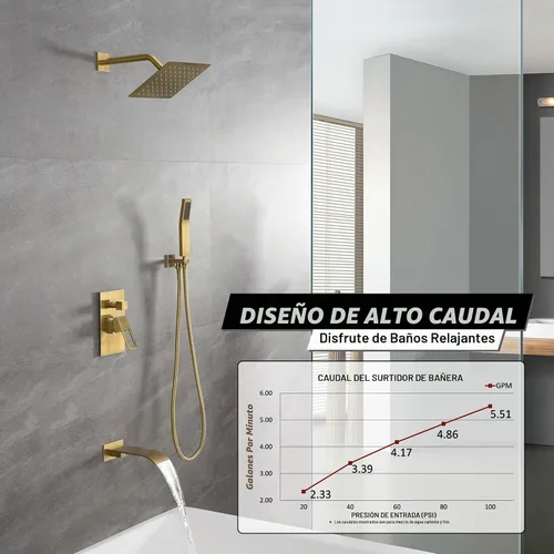 Vista 3 de sumerain Sistema de grifo para bañera y ducha con boquilla de cascada y cabezal de ducha de mano, válvula equilibrada de presión, oro cepillado