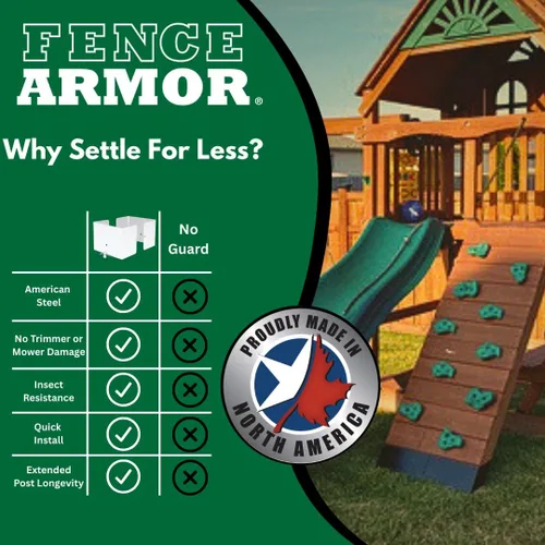 Vista 5 de Fence Armor Protector de Poste de Acero Galvanizado Serie Pro Protección Contra Cortadoras de Hilo y Daños de Equipos de Mantenimiento del Césped