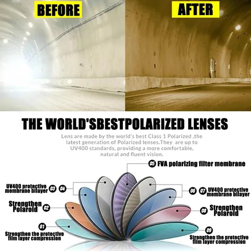 Vista 4 de Lentes de degeneración macular para hombres y mujeres, lentes para ayuda a la degeneración macular, glaucoma, cataratas y retinitis pigmentosa