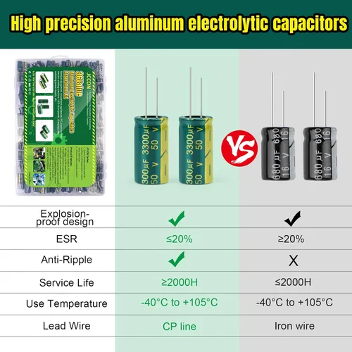 Vista 6 de 925Pcs 36Values Aluminio Electrolítico Capacitor Surtido Kit Lowesr Capacitores Surtidos Kits 1uF 4.7uF 10uF 22uF 47uF 100uF 220uF 330uF 470uF 680uF
