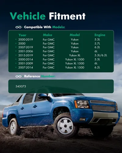 Vista 6 de SCITOO - Amortiguadores traseros para Chevy, compatibles con 2002-2014 para Cadillac Escalade/ESV, 2000-2014 para Chevy Suburban 1500, 2000-2019