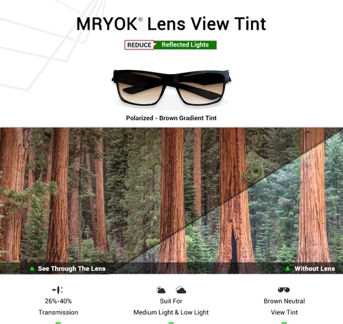 Vista 4 de Mryok Lentes de Repuesto para cigüeñal Oakley - Opciones