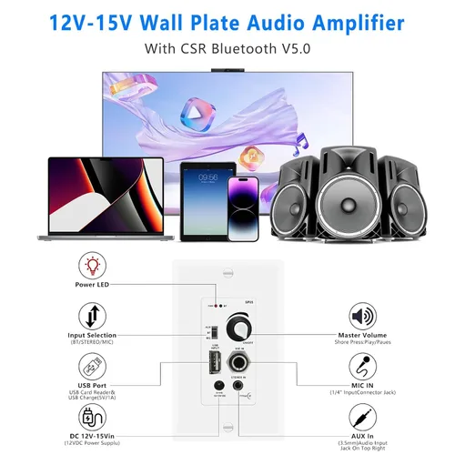 Vista 4 de receptor amplificador de control de audio en pared compatible con Bluetooth, 2 canales, placa de pared con entrada USB, micrófono (3.5mm) Aux, 120W