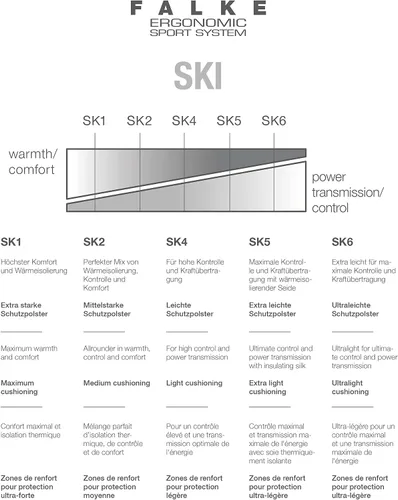 Vista 3 de FALKE Kids' Standard Sk2 K Kh