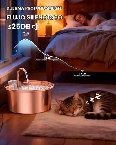 Vista 2 de Tomxcute - Fuente de agua para gatos de acero inoxidable con chapado en cobre de 108 oz/3.2 L