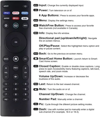 Vista 5 de Mando a distancia de repuesto OEM XRT140 para todos los televisores inteligentes VIZIO Smartcast D/E/M/P/V/PX Series