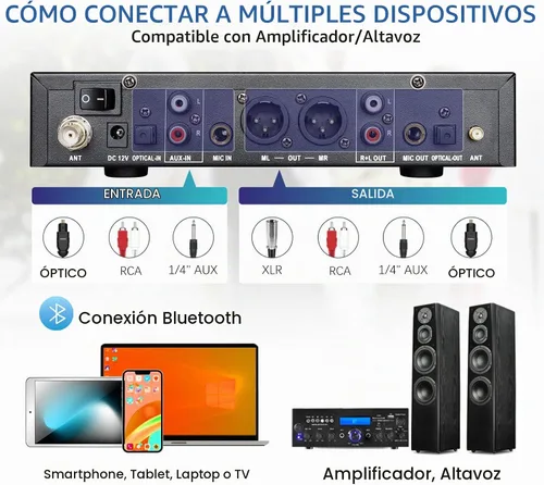 Vista 5 de Pro - Sistema de micrófono inalámbrico de 4 canales recargable y preefector, micrófonos inalámbricos de mano de metal UHF con pantalla LCD, corte