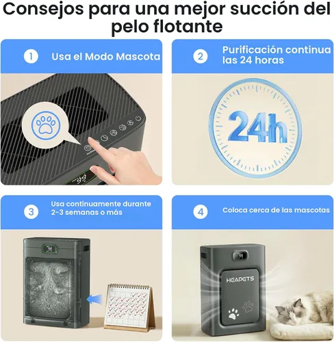 Vista 2 de Purificador de aire para mascotas para el hogar, habitación grande, 2500 pies cuadrados, filtro lavable HEPA H13 de doble cara, limpiador de aire