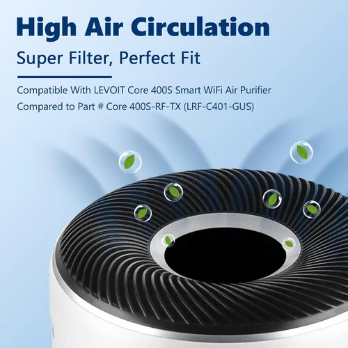 Vista 2 de Filtro de reemplazo para absorbente de toxinas Core 400S para purificador de aire inteligente WiFi LEVOIT Core 400S, Filtro de reemplazo H13 True
