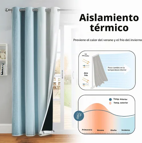 Vista 5 de Cortinas 100% opacas con superposición de gasa Mix and Match de doble capa, 54 pulgadas de largo, 2 paneles para dormitorio y sala de estar, azul
