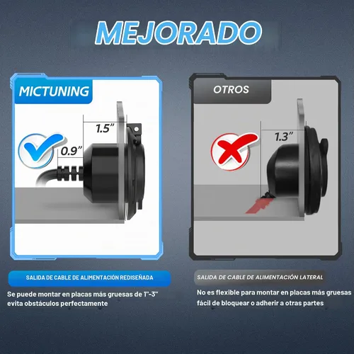 Vista 5 de MICTUNING Enchufe de puerto de CA 10A-15A, enchufe de entrada de alimentación de 125 V con cable de extensión integrado de 20 pulgadas y cubierta