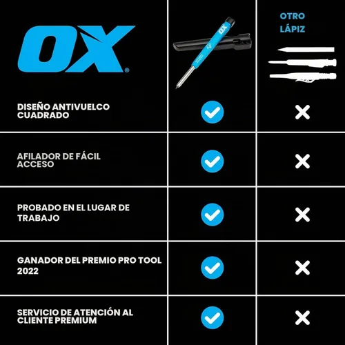 Vista 7 de OX Tools Pro Tuff - Lápiz de marcado de carbono con soporte, sacapuntas y clip para cinturón, lápiz mecánico resistente ideal para carpinteros