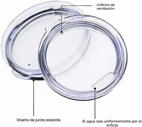 Vista 4 de Tapas de vaso de 20 onzas de repuesto, a prueba de derrames, resistentes a salpicaduras, tapas para vaso YETI Rambler, Old Style Rtic y más tazas