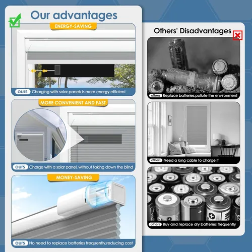 Vista 4 de Persianas inteligentes motorizadas recargables con energía solar (panel solar gratuito), control remoto, persianas celulares eléctricas opacas, Gris