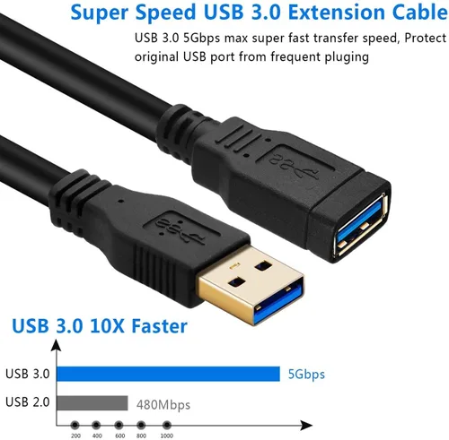 Vista 3 de Cable de extensión USB 3.0 de 1 pie tipo A, macho a hembra, cable extensor de transferencia de datos de 5 Gbps para teclado, ratón, unidad flash