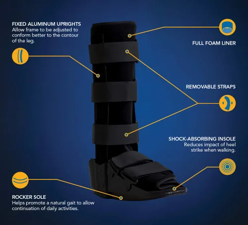 Vista 2 de United Ortho 12003 - Botas para caminar estándar, talla S