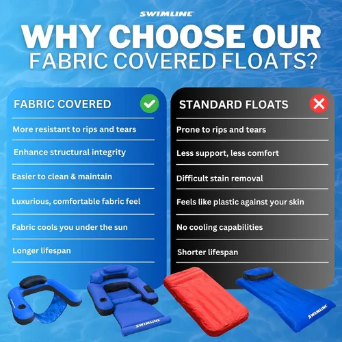 Vista 6 de SWIMLINE Original Fabric Covered Inflatable Pool Lounger with Comfortable Sling Seat, Back Rest, and Built in Cup Holder for Pool, Beach, Lake