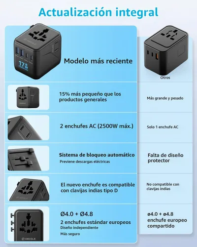 Vista 9 de Adaptador de viaje universal "Pro" 2 USB-C y 2 USB-A Cover 200+ Países