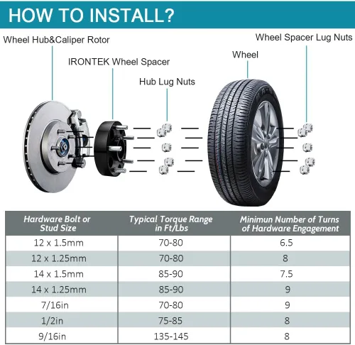 Vista 4 de IRONTEK Espaciadores de rueda de 6 x 5.5 compatibles con Chevy Silverrado 1500 99-24/Avalanche/Express 1500/Tahoe; para GMC Savana 1500/Sierra