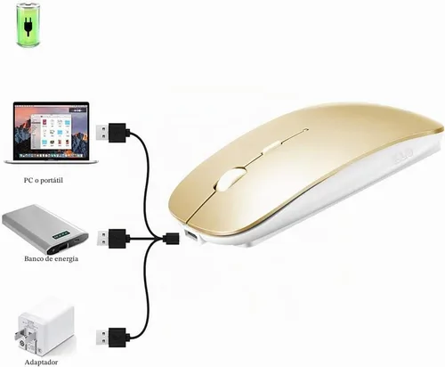 Vista 5 de KLO Mouse Bluetooth recargable para MacBook/MacBook Air/Pro/iPad, mouse inalámbrico para portátil/notebook/PC/iPad/Chromebook (Oro)