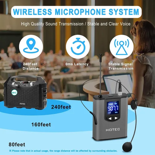 Vista 3 de Hotec Sistema inalámbrico con micrófonos de auriculares duales/micrófonos de solapa Lavalier y transmisores de bodypack y un mini receptor