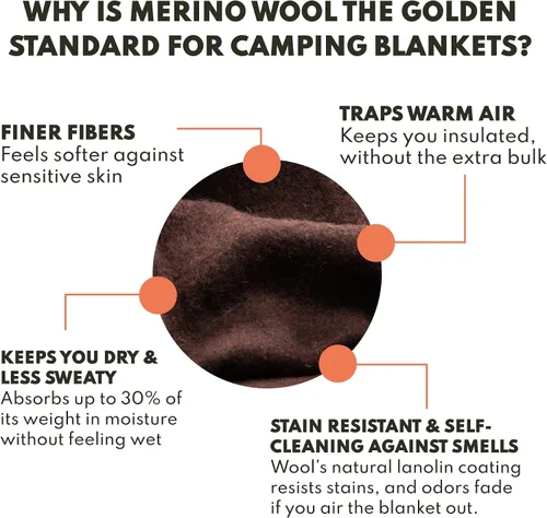 Vista 3 de Woolly Mammoth Woolen Company Manta de Lana - 66 x 90 pulgadas, Corteza, 80% Lana Merino - Mantas de Campamento para Clima Frío - Durabilidad