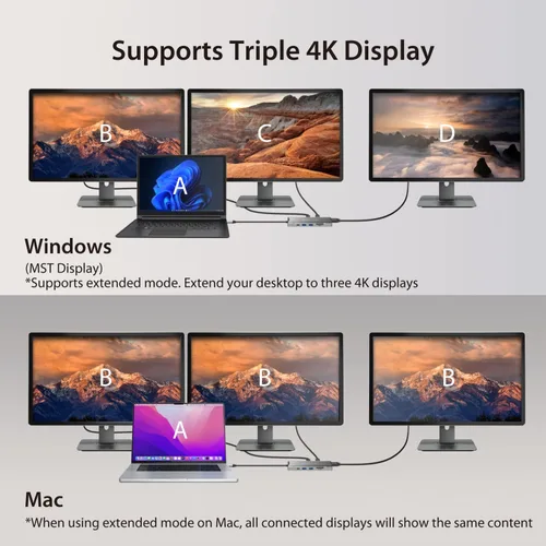 Vista 3 de j5create Concentrador de pantalla triple USB C 4K - 4K HDMI x2, 4K DP, 2 USB-A y USB-C 10Gbps, PD 100W, Ethernet, lector de tarjetas SD 4.0