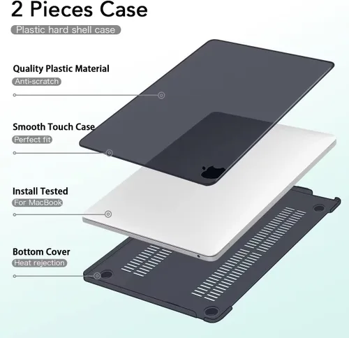 Vista 2 de Funda compatible con MacBook Air de 11 pulgadas A1465 A1370, carcasa rígida de plástico, cubierta de teclado y protector de pantalla y adaptador USB