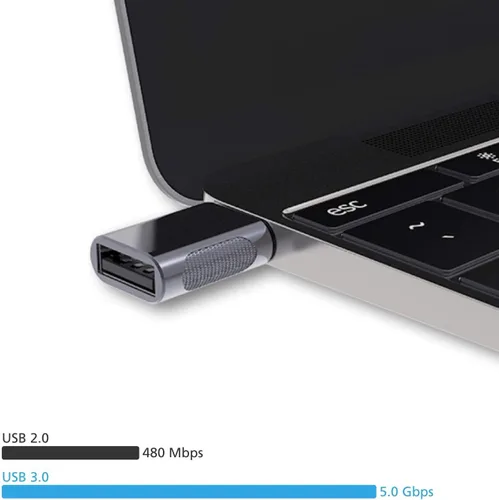 Vista 6 de Adaptador USB-C a USB 3.0 (paquete de 2), Thunderbolt 4/3 a USB hembra OTG para MacBook 2025, iPad 2025, Samsung, más dispositivos tipo C