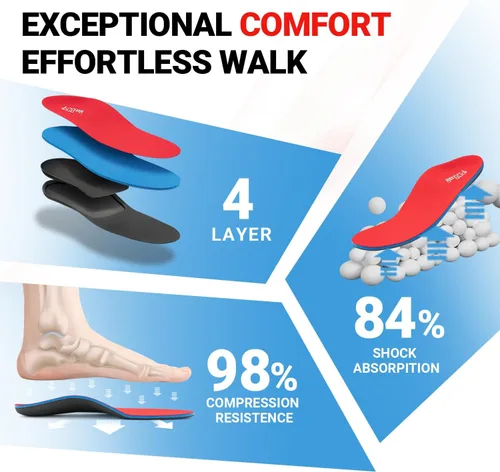 Vista 4 de PCSsole Plantillas ortopédicas de soporte de arco para zapatos, plantillas para pies planos, dolor de pies, fascitis plantar, plantillas