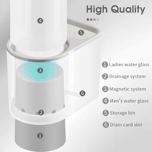 Vista 4 de iHave - Soporte para cepillos de dientes montado en la pared con dispensador automático de pasta de dientes, 2 tazas de soportes para cepillos