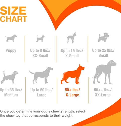 Vista 5 de Nylabone Power Chew - Juguete masticable para perros para concientización sobre el cáncer de mama, juguetes indestructibles para masticadores