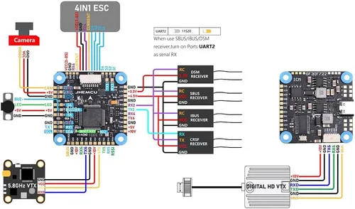 Vista 2 de Control de vuelo Dual BEC 5V 10V Soporte OSD Baro Blackbox 16MB 3-8S Entrada para RC FPV Drone Quadcopter DIY Piezas
