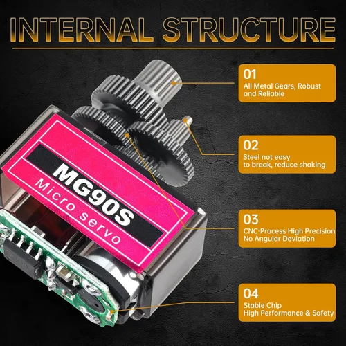 Vista 4 de Paquete de 2 MG90S Micro Servo Motor Full Metal Geared 9G, rotación de 180 grados