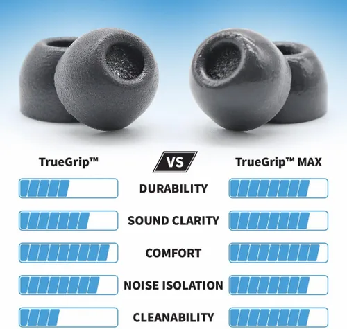 Vista 2 de Comply TW-300-B TrueGrip MAX - Puntas de auriculares de espuma viscoelástica para Beats Studio Buds Plus +, EarFun, Soundcore y más Máxima