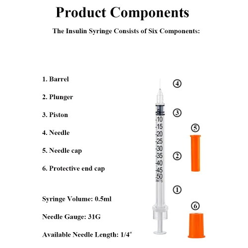 Vista 23 de Jeringas de 0.0 fl oz 29G 1/2" 0.512 in U-100 Jeringa de laboratorio desechable con tapa, paquete de 20 Calibre 29 de 1/2 pulgada, diseño a prueba