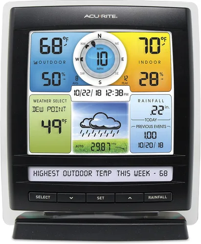 Vista 7 de AcuRite (06090M) - Nano Display inalámbrico para estación meteorológica AcuRite Iris