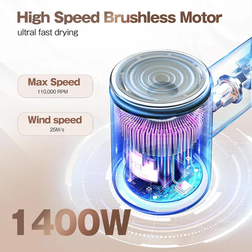 Vista 5 de Labiim Secador de pelo, secador iónico de alta velocidad con motor sin escobillas de 110,000 RPM para secado rápido, frizz de iones de 656.2 ft