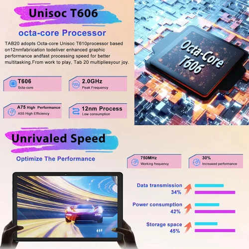 Vista 5 de 2025 Tablet Android 14 de 10 pulgadas, 22 GB RAM + 128 GB ROM/1 TB de expansión, batería de 8000 mAh, Octa-Core, pantalla IPS HD de 1280 * 800