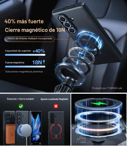 Vista 5 de TORRAS Soporte Magnético Giratorio de 360° para Funda Galaxy Z Fold 7, Protección de Bisagra Grado Militar, Compatible con Magsafe, Soporte de 360°