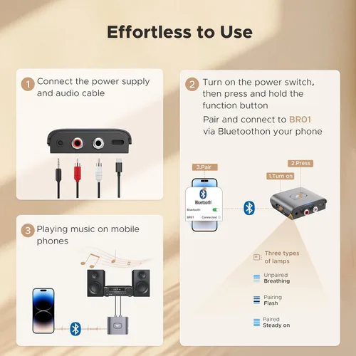 Vista 7 de WARRKY Receptor de Audio Bluetooth para Estéreo Doméstico RCA y Jack de Audio de 3.5mm, Adaptador de Audio Bluetooth para Altavoces, Funciona