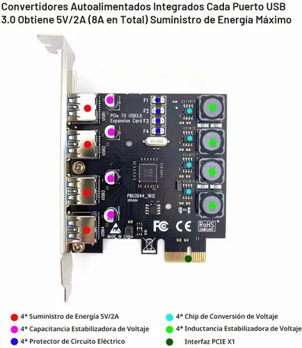 Vista 2 de Tarjeta PCIE USB 3.0 de 4 puertos Tarjeta de expansión PCI Express (PCIe) de 5 Gbps para Windows 11/10/8.1/8/7/Vista/XP/Server y Linux