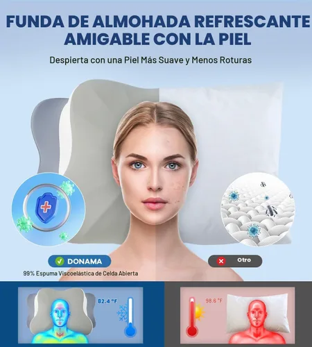 Vista 5 de DONAMA Almohada cervical para aliviar el dolor de cuello y hombros