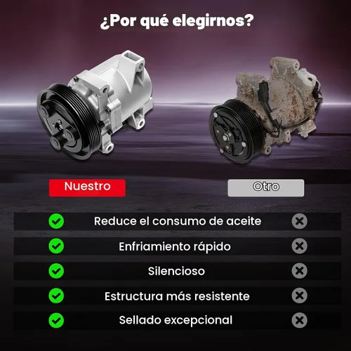 Vista 7 de cciyu Compresor de Aire Acondicionado para Nissan Sentra 1.8L 2.0L 2000-2006 Reemplaza Compresor de AC para Auto
