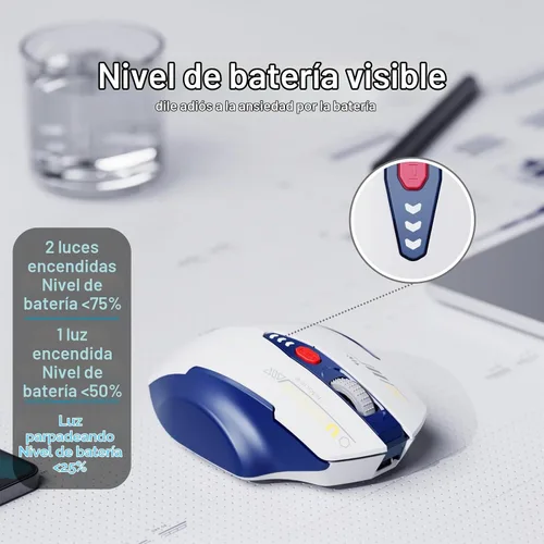 Vista 3 de Uineer Wireless Mouse, 2.4GHz Rechargeable Computer Mouse, Battery Display Azul y blanco