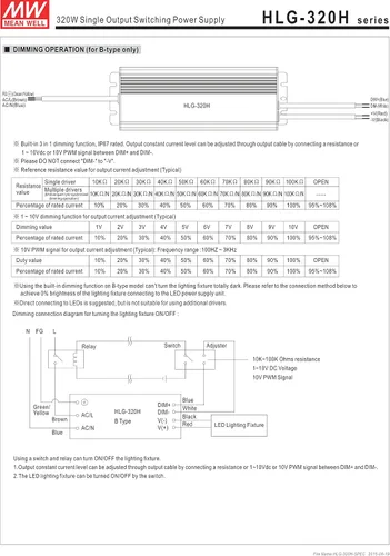 Vista 7 de MEAN WELL HLG-320H-54A Fuente de alimentación LED